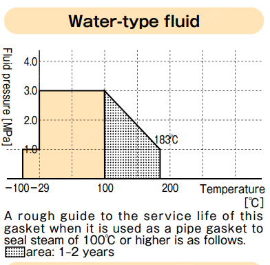 Thaiwbe Screenshot_from_2022-11-16_08-58-10tombo1995_water