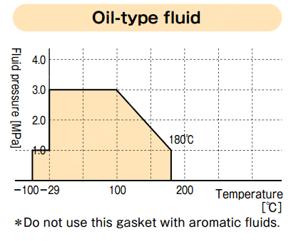 Thaiwbe Screenshot_from_2022-11-16_08-59-28tombo1995_Oil