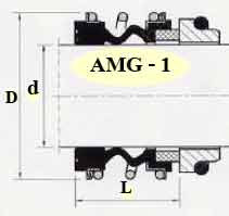 Thaiwbe drawing-AMG-1-series